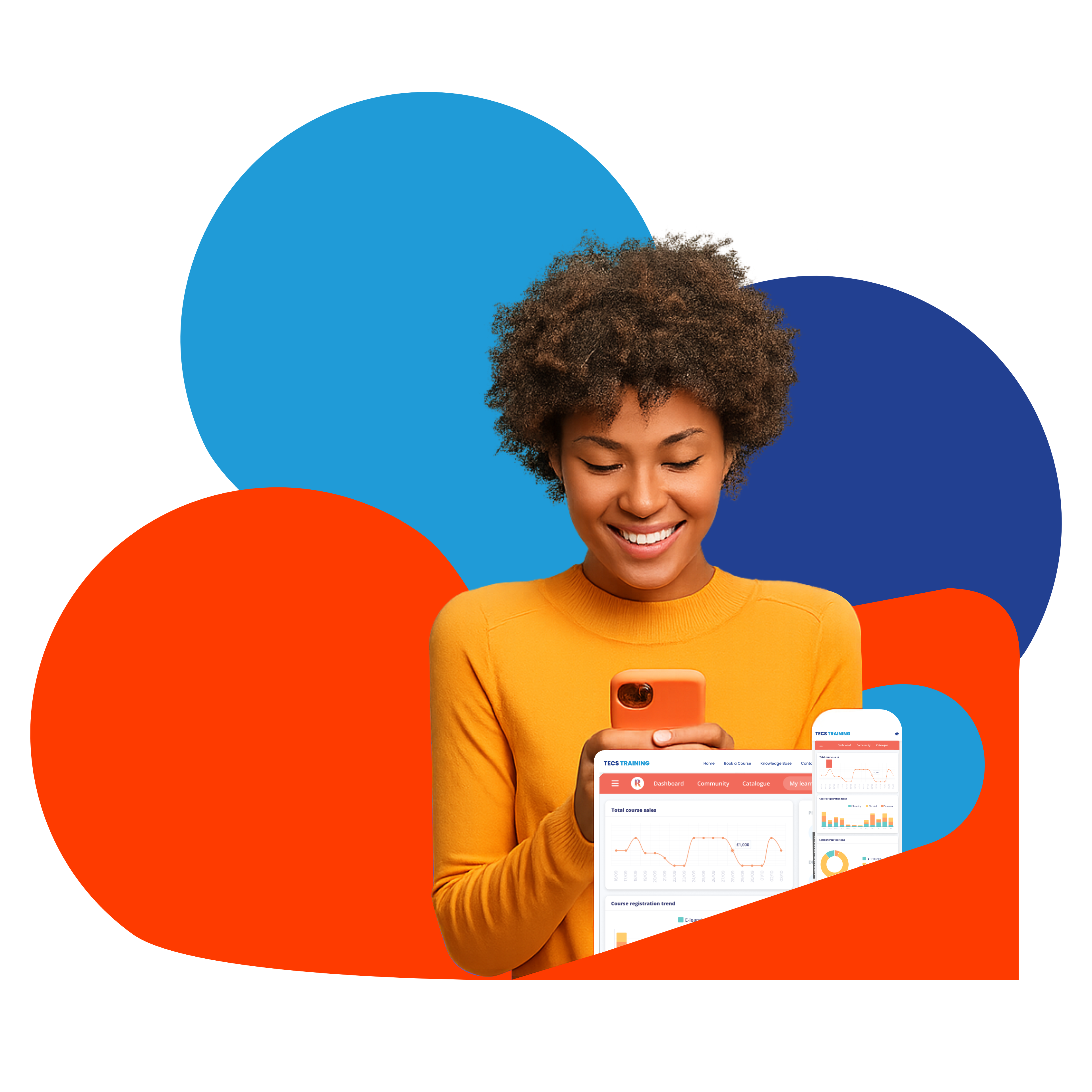 Construction Training